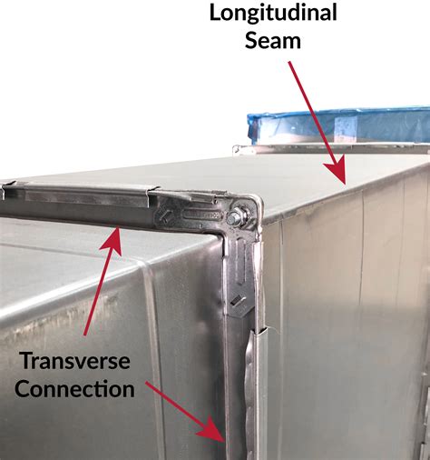 sheet metal duct joints|duct flange joints.